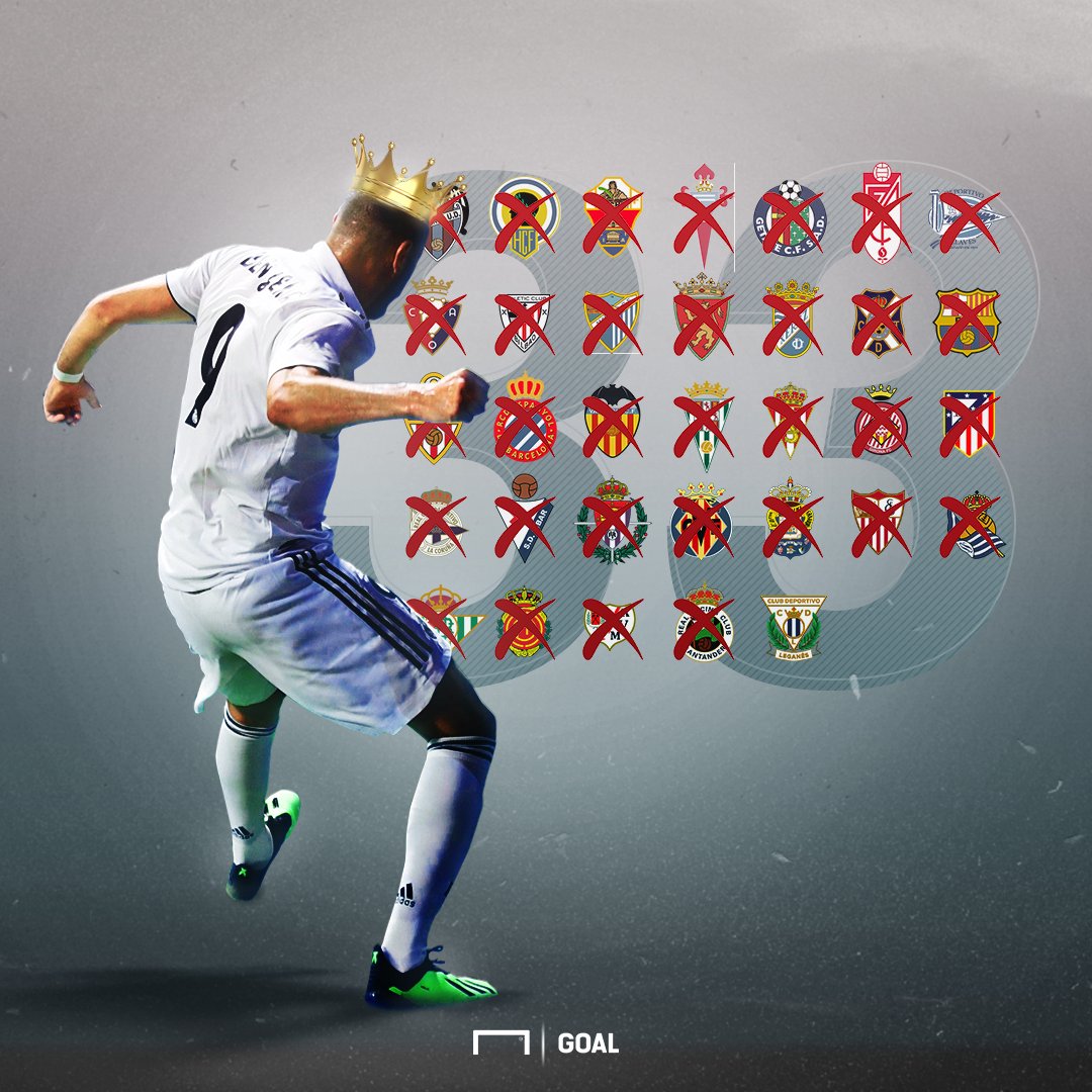 技状态的起 技状态的起